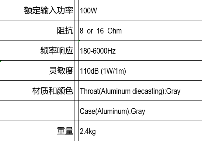 工業防爆擴聲,大功率揚聲器,泰興揚聲電子有限公司